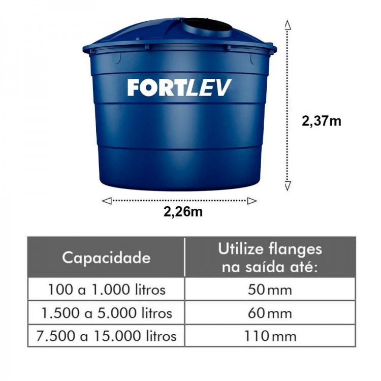 Caixa d'água Polietileno 7.500L Azul Fortlev